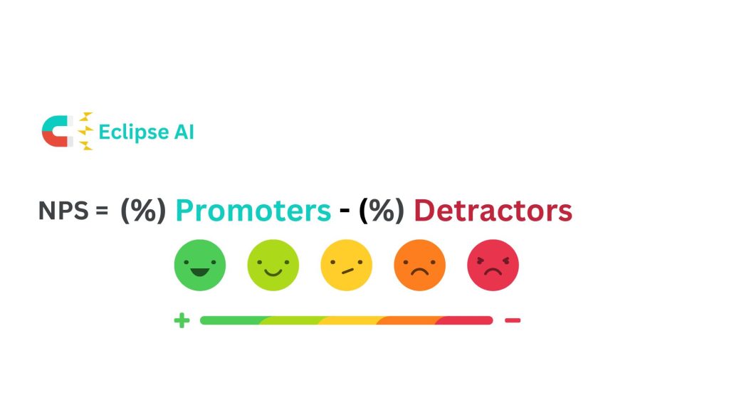 net promoter score calculation