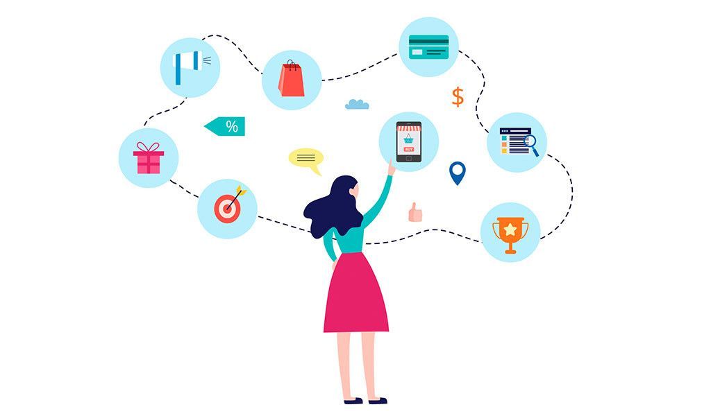 7 Ways to Improve your Customer Experience Using Customer Journey Maps